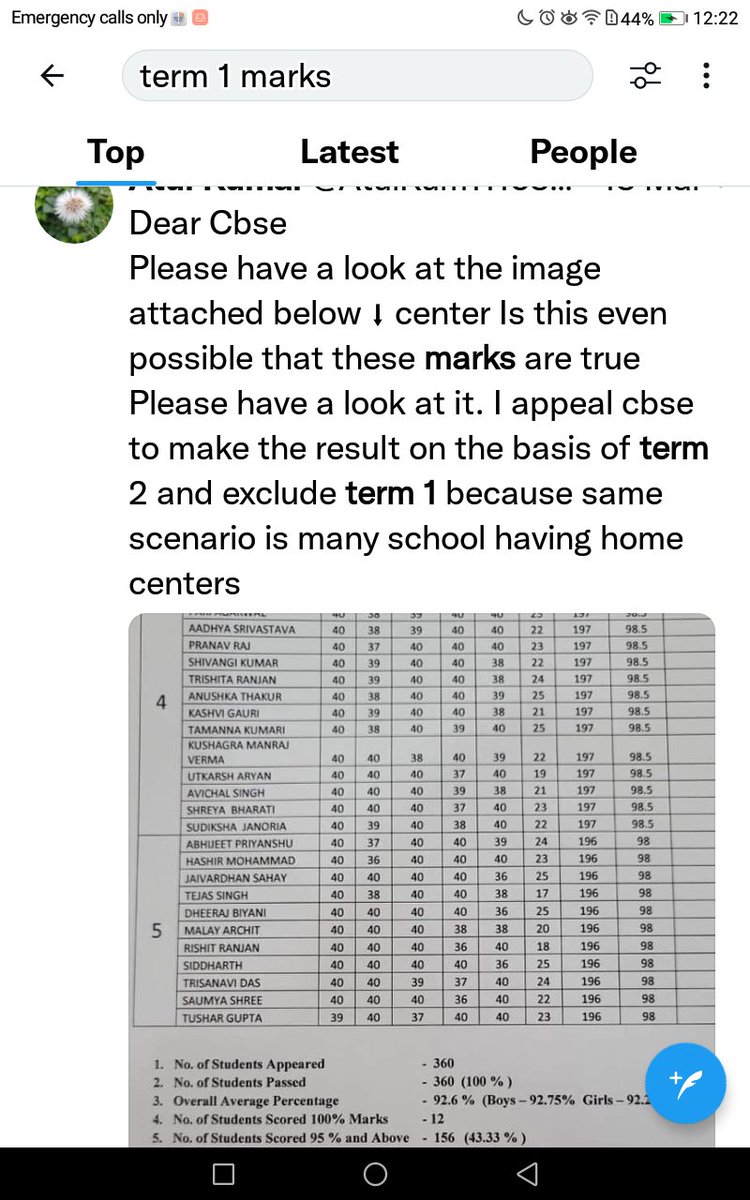 Harshit67910310's tweet photo. Everyone is intelligent 😵‍💫
#cbseterm1 #CBSEExamResult #cbseclass12 @cbseindia29 @CBSEveningNews https://t.co/S25GINHrJU