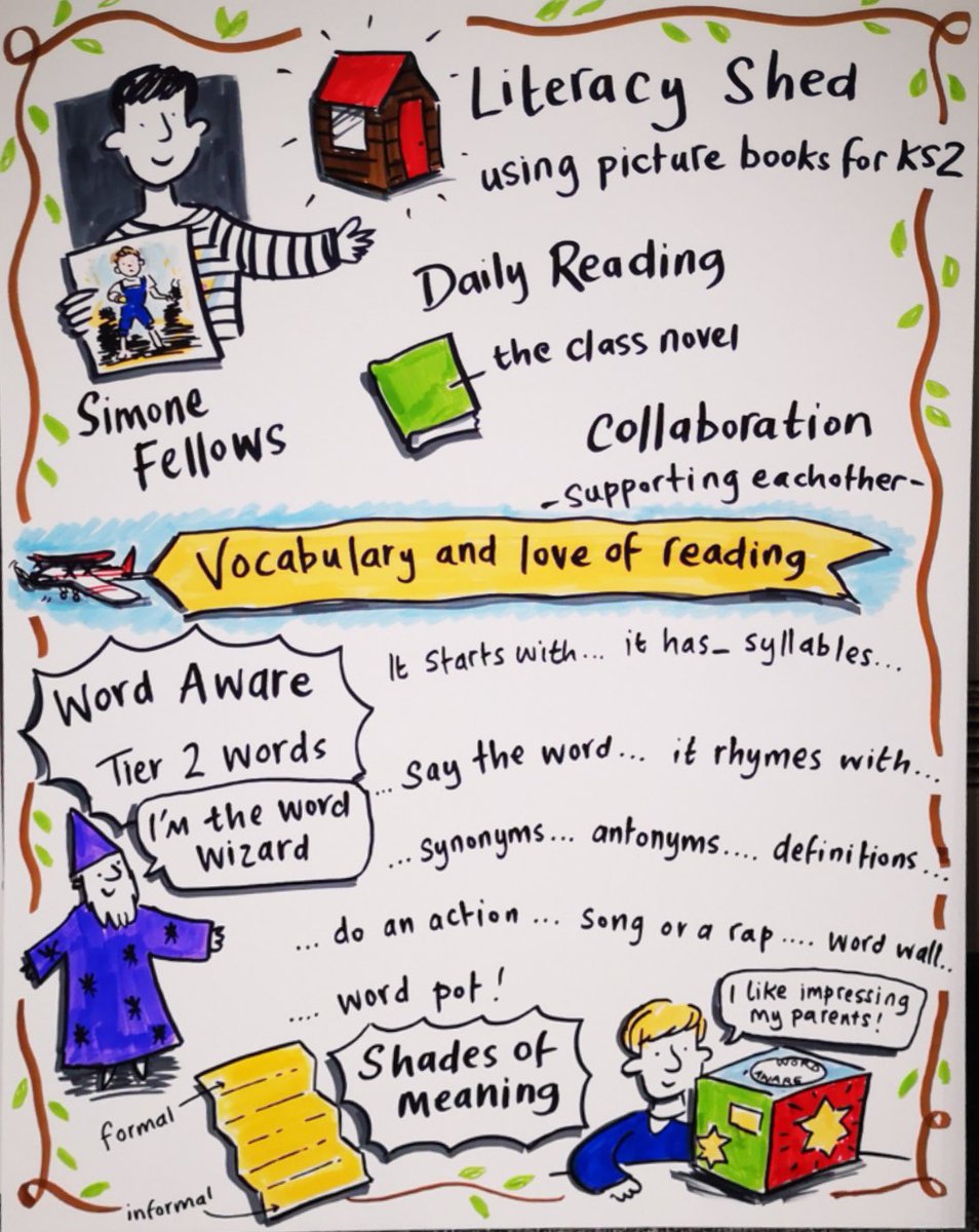 rebeccavosborne's tweet image. Lovely memories of drawing live at a #literacy event for @Discoverytrust back in 2019

#throwback #education #lovemyjob