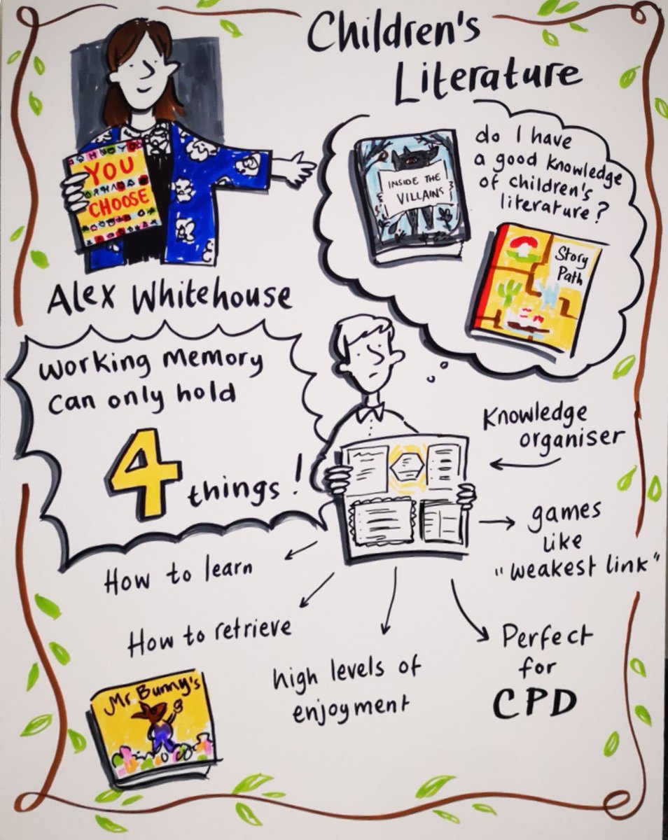 Rebecca Osborne (@rebeccavosborne) on Twitter photo Lovely memories of drawing live at a #literacy event for <a href="/Discoverytrust/">Discovery Trust</a> back in 2019
#throwback #education #lovemyjob Lovely memories of drawing live at a #literacy event for <a href="/Discoverytrust/">Discovery Trust</a> back in 2019
#throwback #education #lovemyjob