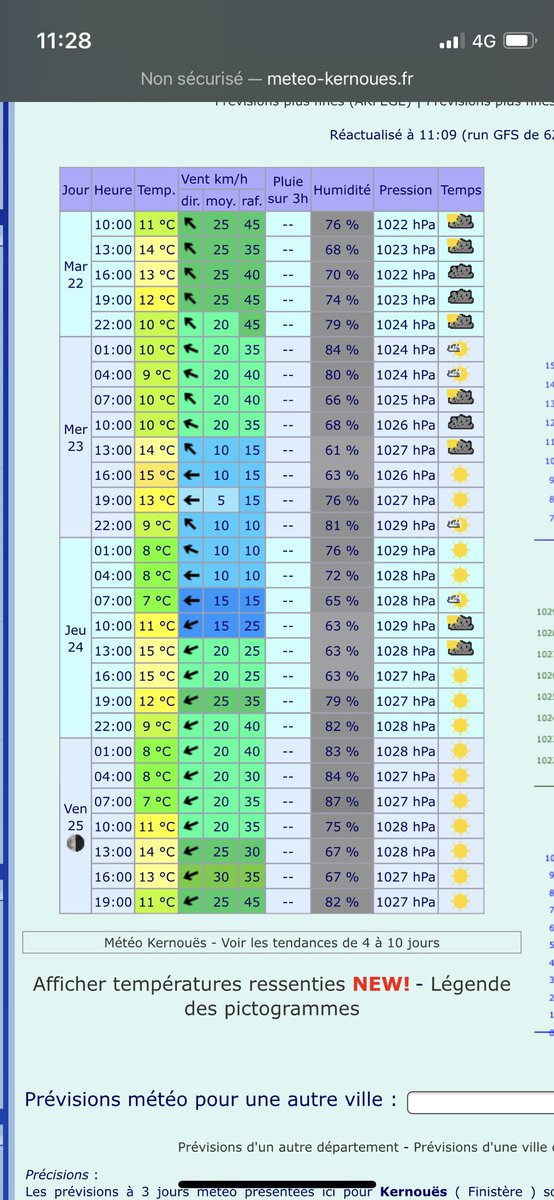 Top départ des fauches, un volume correct pour un précédent maïs ensilage mais surtout de la qualité à ce stade puis une bonne fenêtre météo est là donc fait la prendre 
Les parcelles après céréales sont beaucoup plus développées ☘️🌱