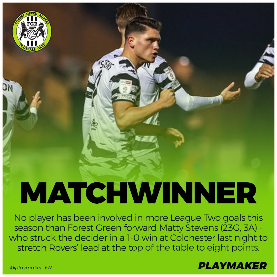 playmaker_EN's tweet photo. 📈 Most productive players in League Two (21/22):

26⚽: 💥STEVENS (23G, 3A)💥, Matt (17G, 9A), 
Telford (24G, 2A)
23⚽: McKirdy (16G, 7A)
19⚽: Pinnock (7G, 12A)
16⚽: Cadden (6G, 10A), Wilson (3G, 13A), Brown (7G, 9A), Evans (8G, 8A)

#WeAreFGR @FGRFC_Official @MathewStevens98 https://t.co/ntfw8LEIdD