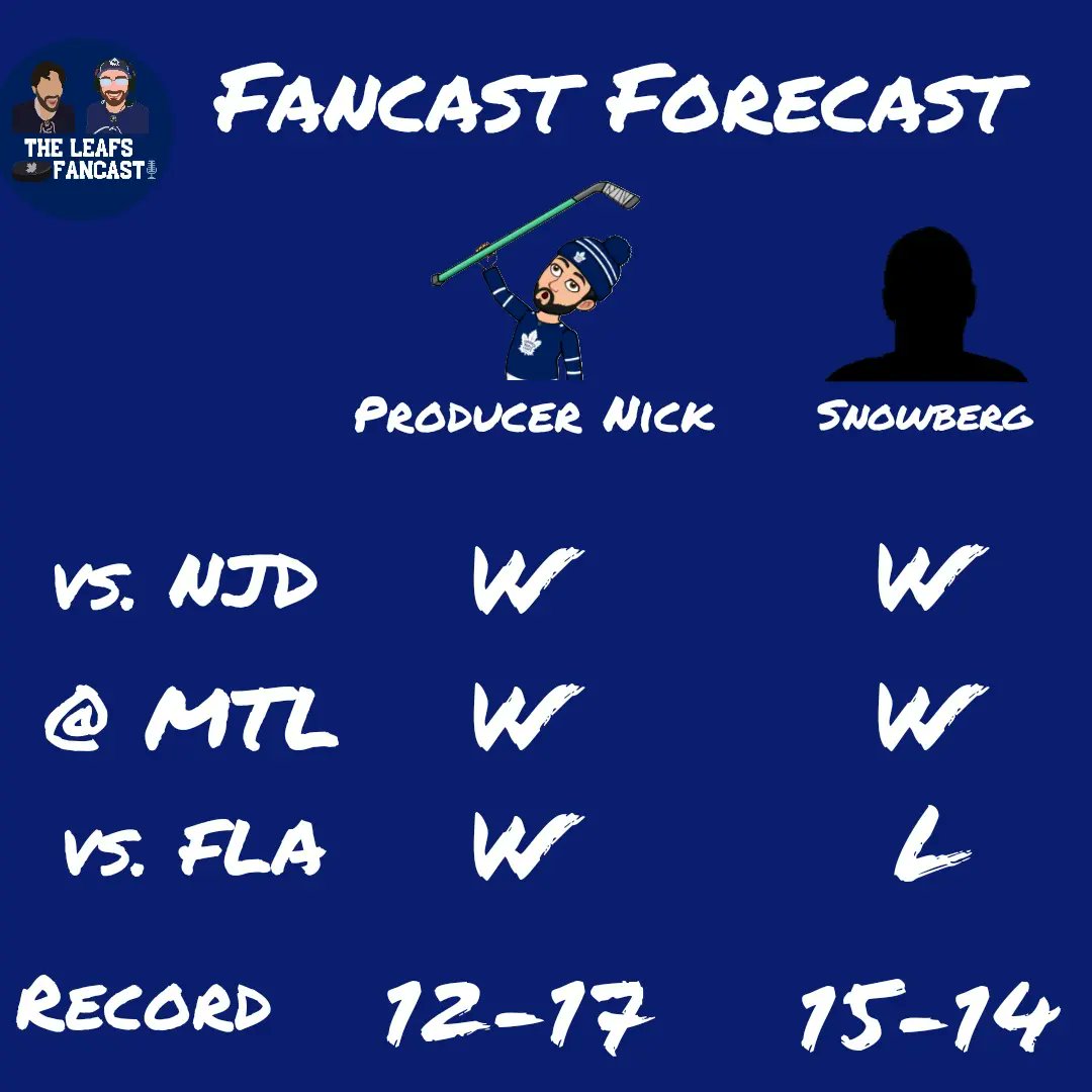 TheLeafsFancast's tweet photo. ⛈️ ITS THE FANCAST FORECAST ⛈️
With 3 games on tap this week for the Buds, here's our picks:
Surprisingly @TheDannyMags @JReadyOrNot & @ProducerNick23 call #BudsAllWeek (3-0)
#SnowBerg calls a 2-1 split (WWL)
#FanCastic #LeafsForever #BudsAllDay #TMLTalk #GoLeafsGo https://t.co/7ir3qUJIMu