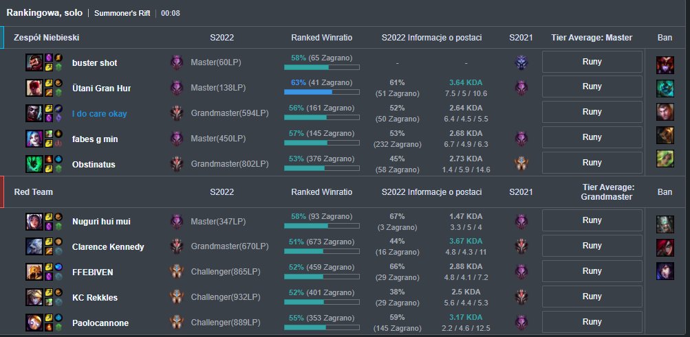 balanced matchmaking