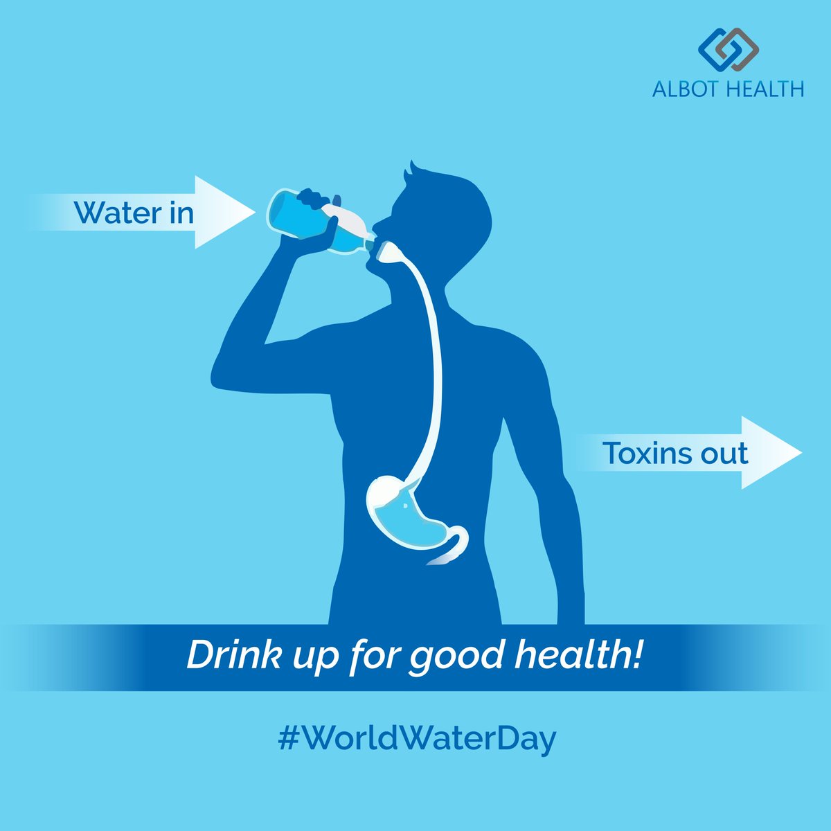 AlbotHealth's tweet photo. Drink 8 glasses of water everyday for 8x better health. It has surprising benefits for your spinal cord, joints and tissues. It also decreases the risk of kidney stones and helps your brain function better.
#WorldWaterDay #AlbotHealth #WorldWaterDay2022 #drinkwater https://t.co/xFHtpnKlj6