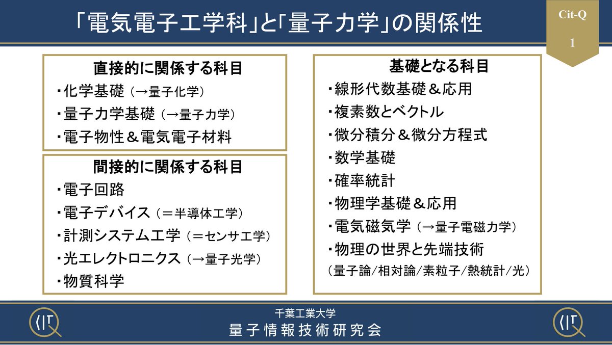 ChibaTech_Q's tweet photo. 【＊電気電子工学科向けの宣伝】

量子研(CIT-Q)には電電の優秀な先輩が多数います。量子力学・量子情報に興味がある新入生・後輩の方に、優しく基礎から教えられますので、興味ある方は是非！
勿論、他学科・院生の方も歓迎します！
#春から千葉工業大学
#春から千葉工大
#春からCIT https://t.co/AHR34l8E2T