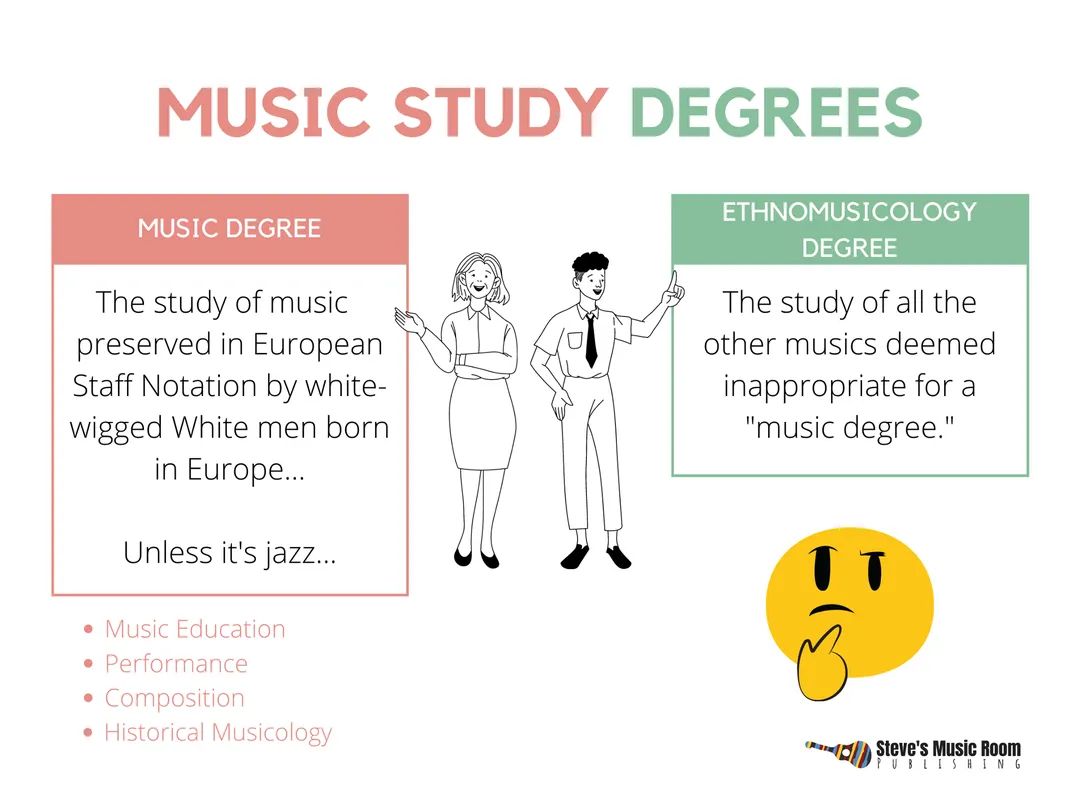 StevesMusicRoom's tweet photo. This graphic seems fitting for the discussions happening this week. If music were the "universal language" folks are claiming it to be, then why does this dichotomy exist? #musiced #musicology #musiceducation #musedchat https://t.co/3gn32zuIYX