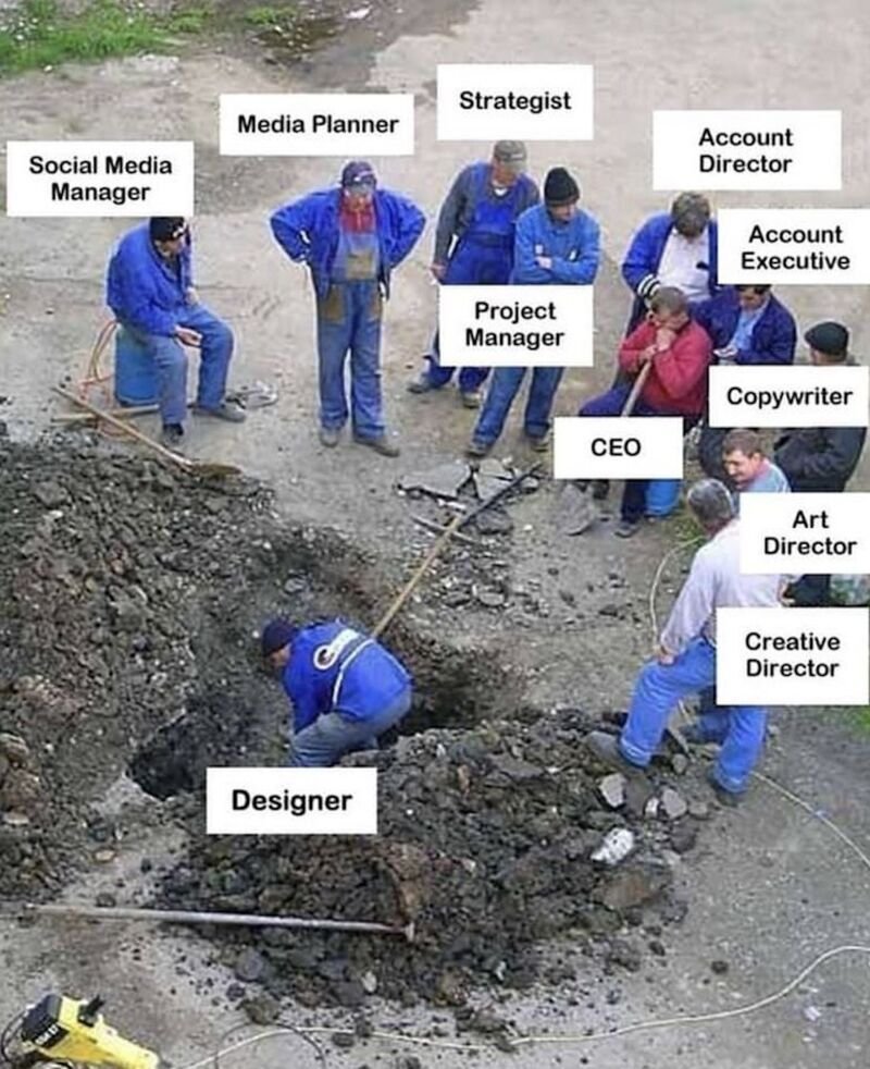 #100Devs #designers #DesignSystem