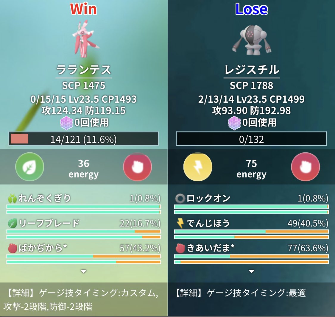 マイナーポケモン研究会 Go リフブレが強すぎる故 リフストの採用優先度は馬鹿力より低いと判断しました やはり強みは9tで打てるリフブレ カノンより先に打てるのは強みです 適切なタイミング でゲージを吐いて行くことで 鋼も倒すことができるの マイナーポケモン研究会 Go リフブレが強すぎる故 リフストの採用優先度は馬鹿力より低いと判断しました やはり強みは9tで打てるリフブレ カノンより先に打てるのは強みです 適切なタイミング でゲージを吐いて行くことで 鋼も倒すことができるの