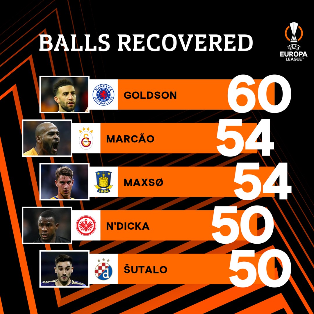 UEFA Europa League tweet media