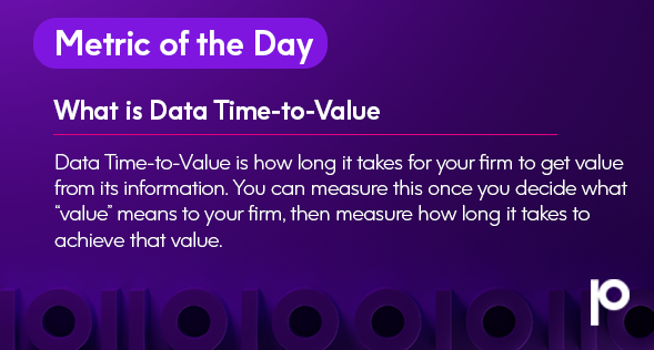 There are many #metrics you can use to measure the effectiveness of your #DataQuality and #DataGovernance programs. Contact us to learn more: bit.ly/3nhFxZa