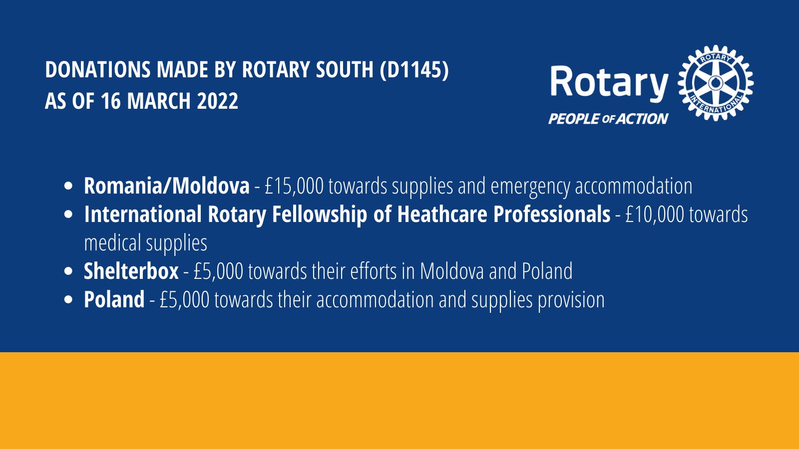 Rotary Fellowship of Healthcare Professionals (@RotaryIRFHP) / X