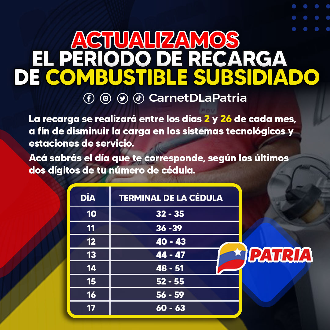 CarnetDLaPatria's tweet photo. #IMPORTANTE El #SistemaPatria te da a conocer la nueva actualización del período de recarga de COMBUSTIBLE SUBSIDIADO, comprendido entre los días 2 y 26 de cada mes.
Según los 2 últimos dígitos de tu cédula, sabrás el día que te corresponde .

#ElAguaEsSaludYVida
#22Mar https://t.co/6yojtnUxsJ