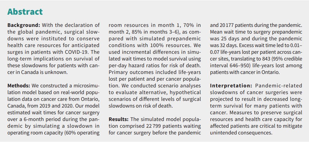 #DidYouKnow: During the first 6 months of the #COVID19 pandemic, surgery slow-downs were estimated to result in 843 life-years lost among Ontario patients with cancer.

Details: cmaj.ca/lookup/doi/10.…
#Oncology #CancerAwareness