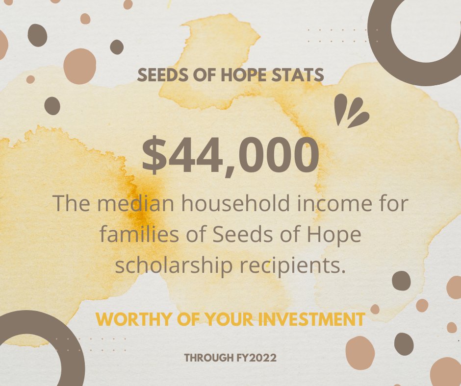 seedsofhopeden's tweet photo. https://t.co/qNz6Nin2X7