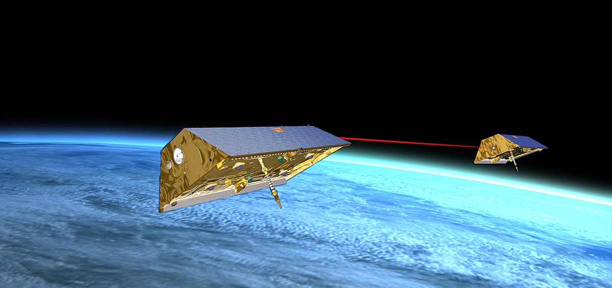 #WorldWaterDay: The two #satellite missions #GRACE &amp; GRACE-FO from GFZ, <a href="/NASAJPL/">NASA JPL</a>, <a href="/DLR_de/">DLR_de</a> have been key to monitor the global #water balance for the last 20 years. 
They do this by measuring the Earth's gravitational field. How? 👇
Highlights of GFZ research on that: follow!