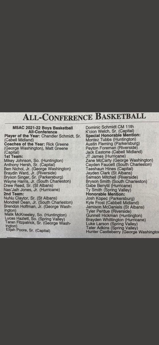 1st team All-Conference 🙌🏼 <a href="/NealBrown_WVU/">Beal Nrown</a>