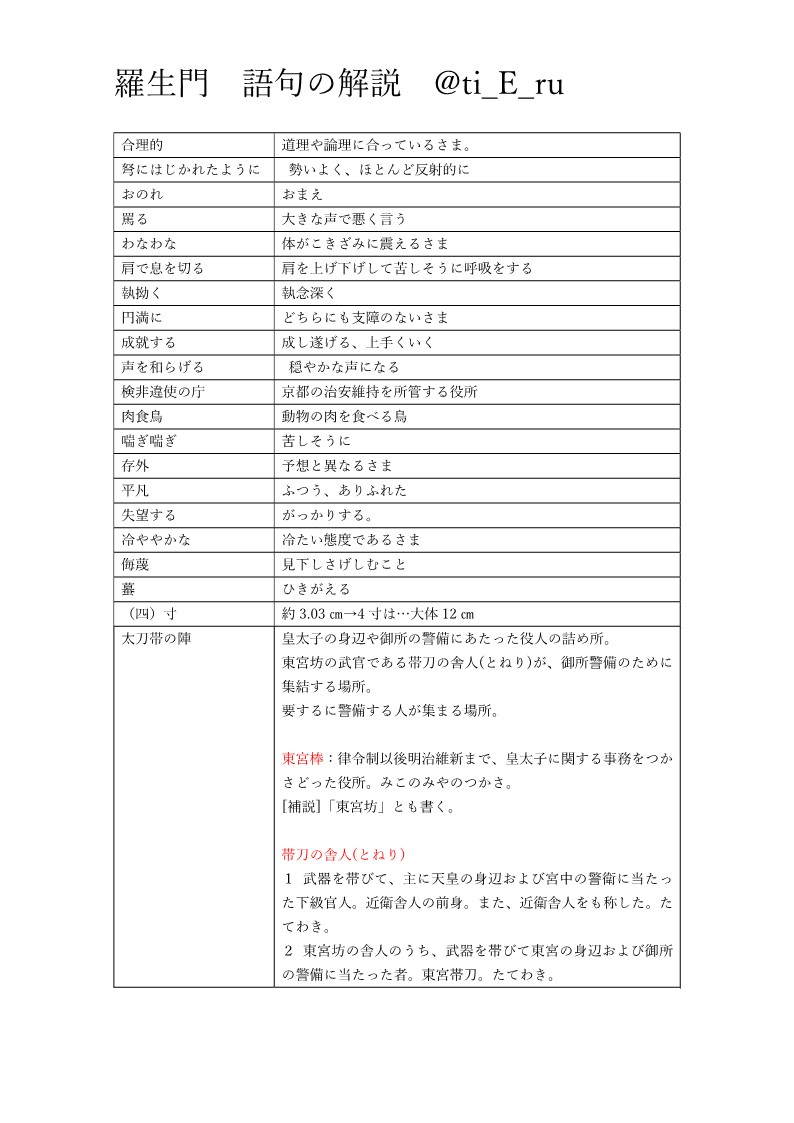 ちe流 高校生向けテスト対策動画 動画の中で話していた羅生門の意味調べをwordに まとめたものです ここに載っていなくて 分からない語句があったら このツイートの返信欄 もしくはyoutubeのコメント欄に書いてもらえると 僕も勉強になるので