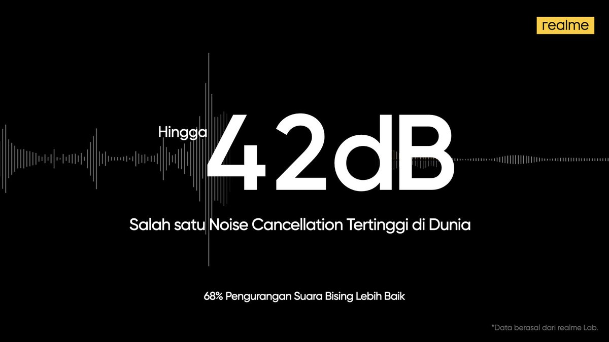 inikekeuu's tweet photo. Kalau kalian nonton #RilisrealmeGT2Pro pasti liat juga yang baru yaitu realme Buds Air 3 yang punya Powerful ANC (Active Noise Cancellation) yang pastinya enak buat dipake WFH @realmeindonesia https://t.co/e5BUtELXuM