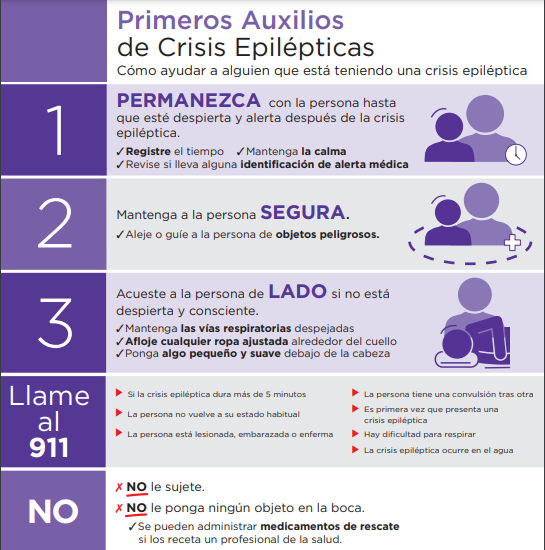 PatologCritica's tweet photo. #PrimerosAuxilios en #CrisisEpilépicas!!!
De Epilepsy Foundation: https://t.co/Vre05qb5eq
#Epilepsia https://t.co/PmY77bylxB