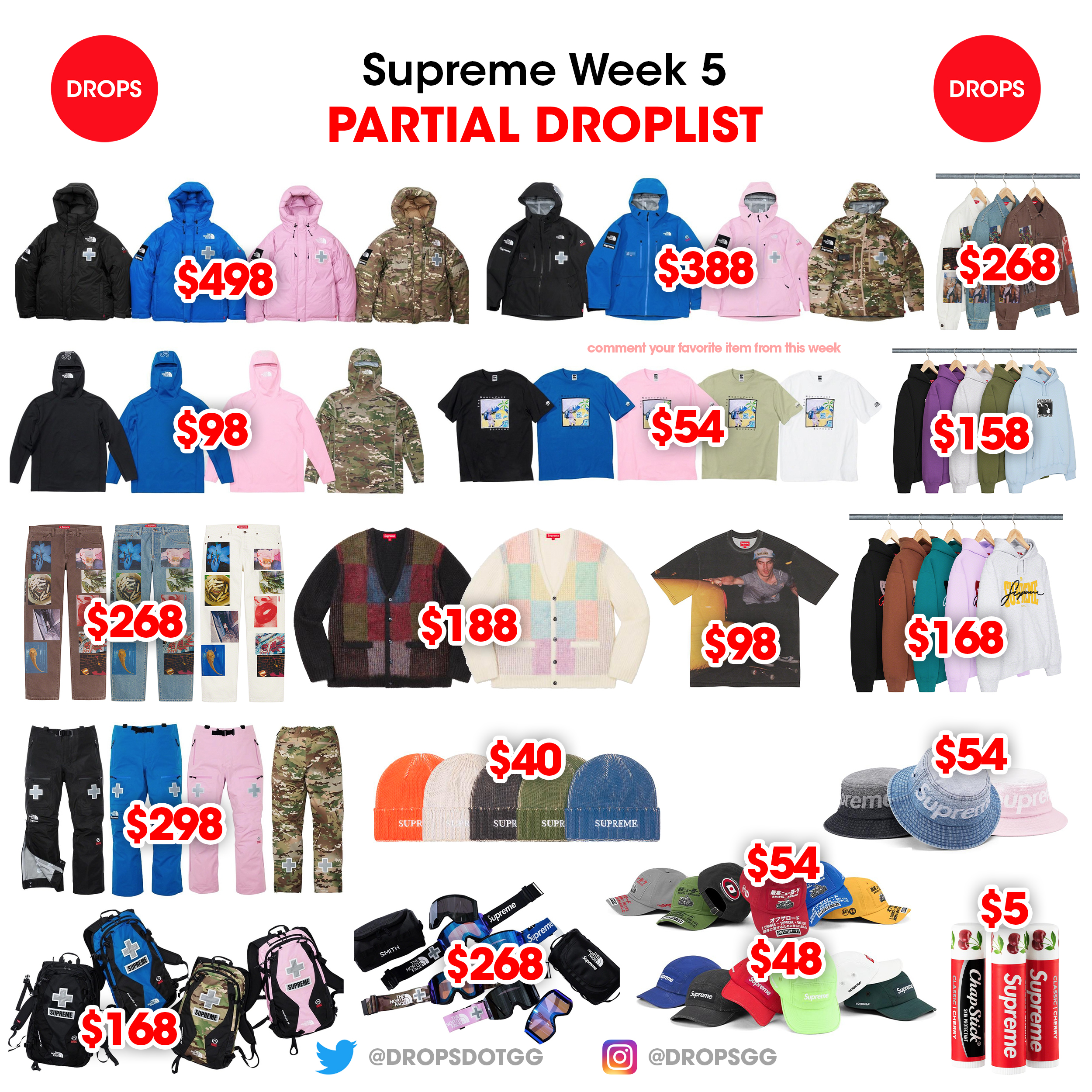 supreme ss19 week 5