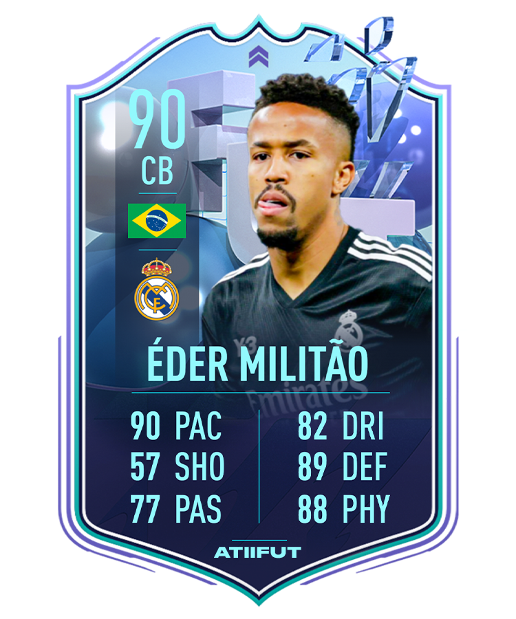 eder militao fifa 22 adidas