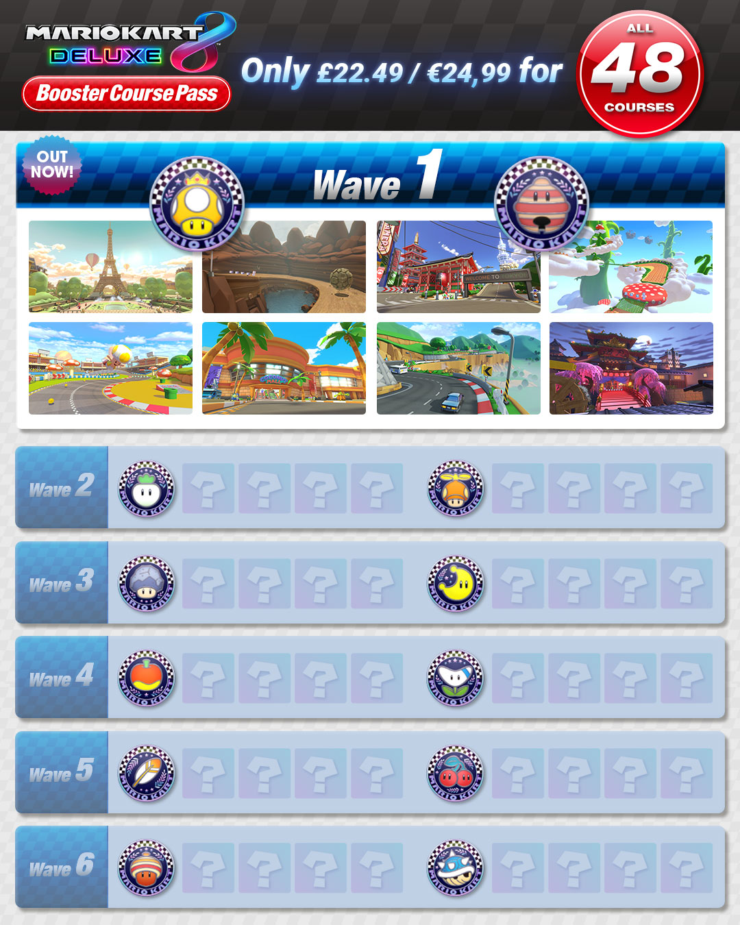 Nintendo Of Europe On Twitter Pick Up The Mario Kart 8 Deluxe Booster Course Pass And Double 