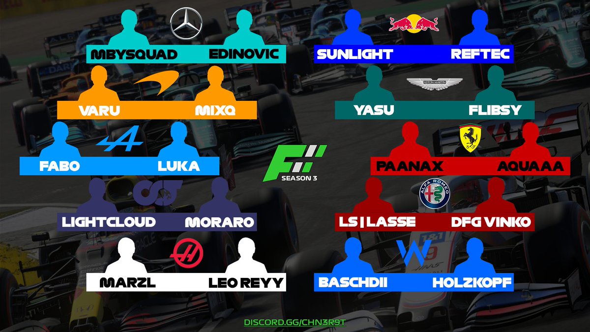 F1 DACH Liga tweet media