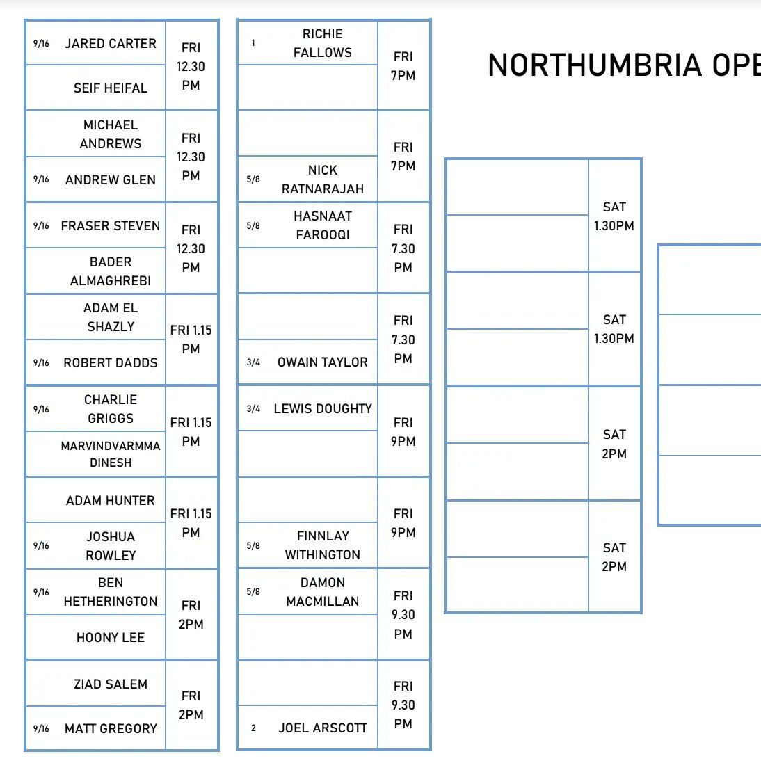 Northumbria Squash tweet media