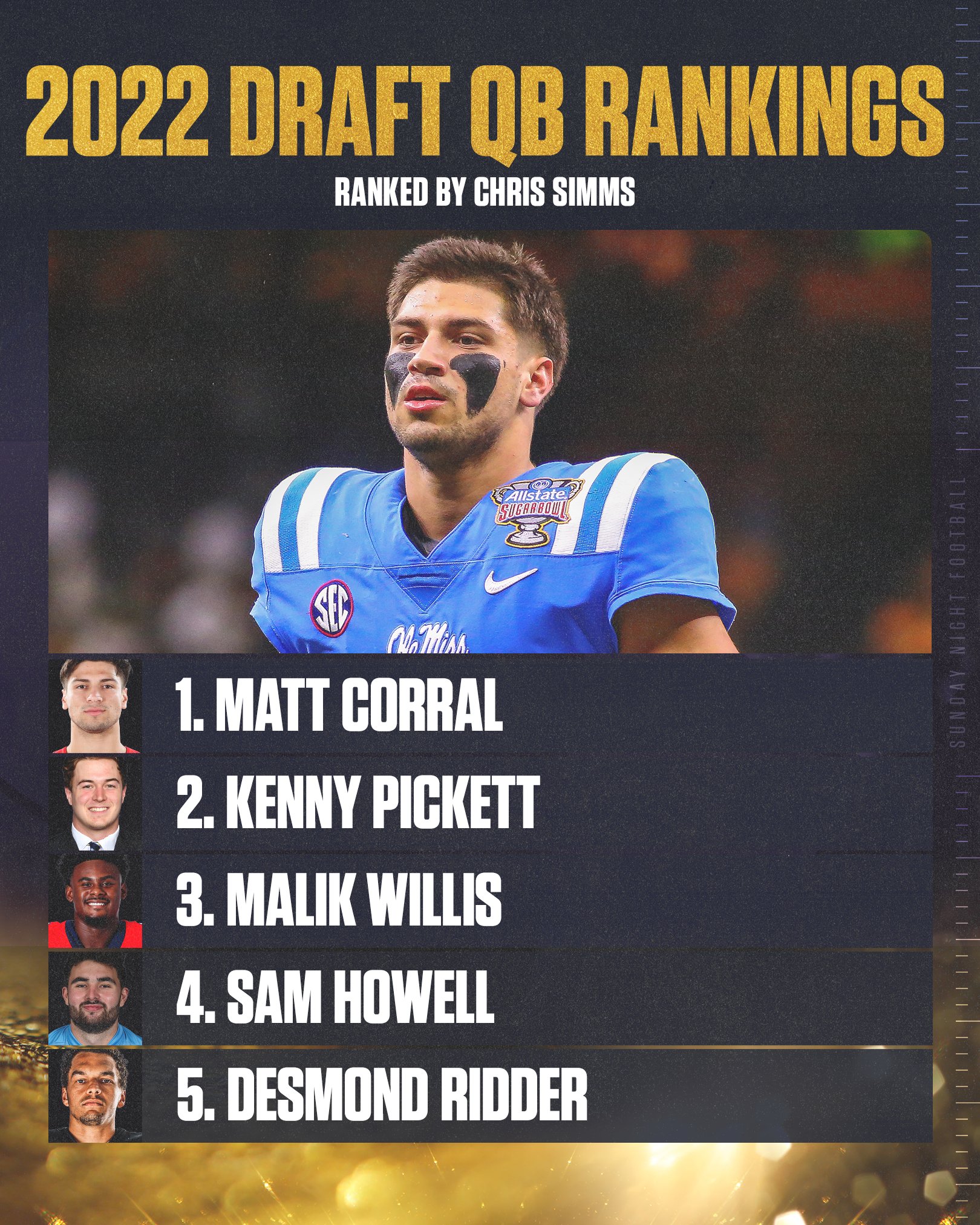 sunday-night-football-on-nbc-on-twitter-the-top-5-qbs-in-the-upcoming-nfl-draft-ranked-by-csimmsqb-full-video-here-https-t-co-asngaagjlf-https-t-co-nrablwfidl-twitter
