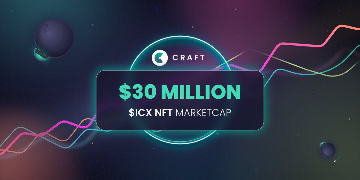 craftdotnetwork's tweet image. 📈 Over the past week, the $ICX NFTs market cap has been averaging around $30M (excluding IRC2 tokens). 

That's 12x more than 6 months ago. 

$ICX $CFT #ICONproject