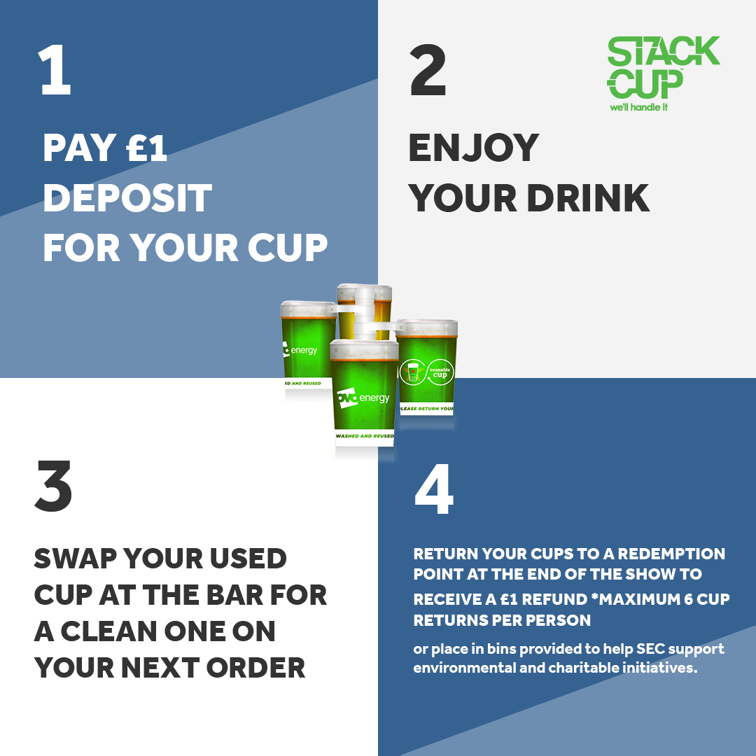 SECGlasgow's tweet photo. Be part of a sustainable future by eliminating single use plastic at live events with #StackCup.
Each of our new cups can be stacked, returned, washed & reused up to 300 times during its lifespan, saving 2 MILLION plastic cups every year โป๏ธ
Learn more โก๏ธ https://t.co/uTFt6kr70n https://t.co/0FRVLWbDKX