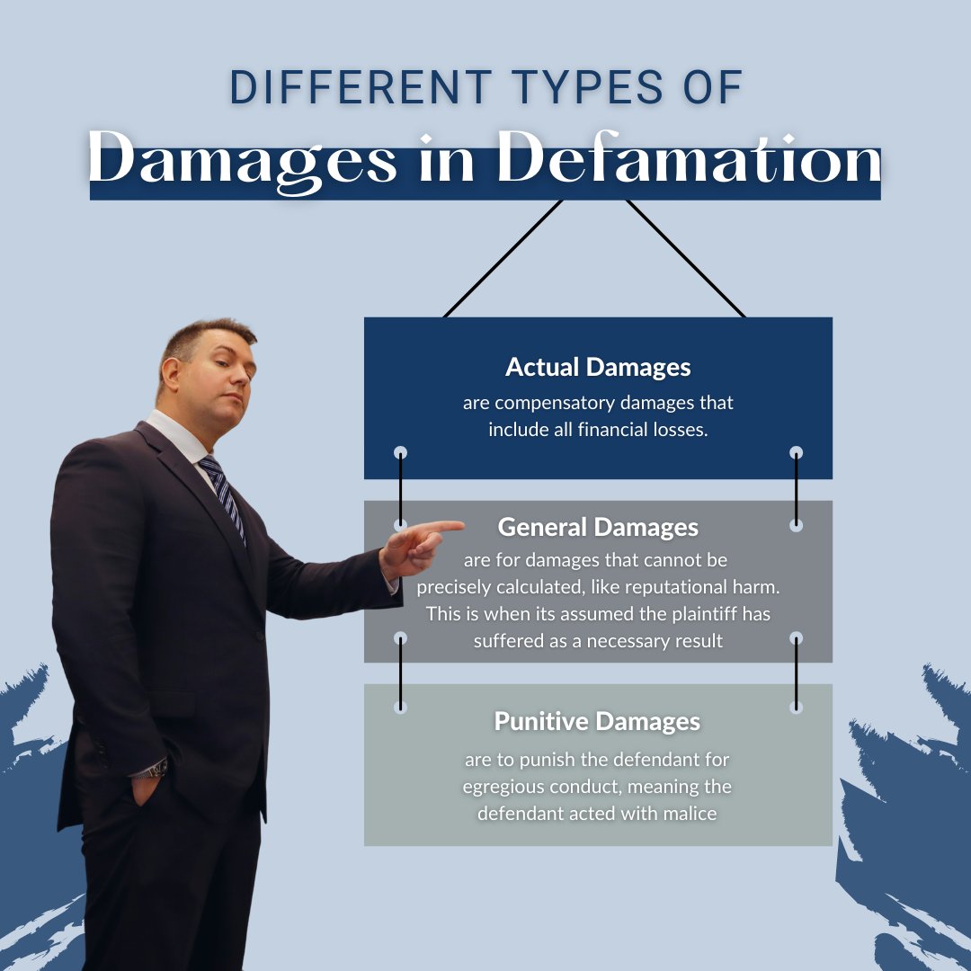 RMWarnerLaw1's tweet image. #Defamation is one of those crimes where no retribution can really make up for the damage that has been done but there are ways a victim can be compensated depending on their damages. If you've been #defamed, contact an experienced RM Warner Law #defamationlawyer today!