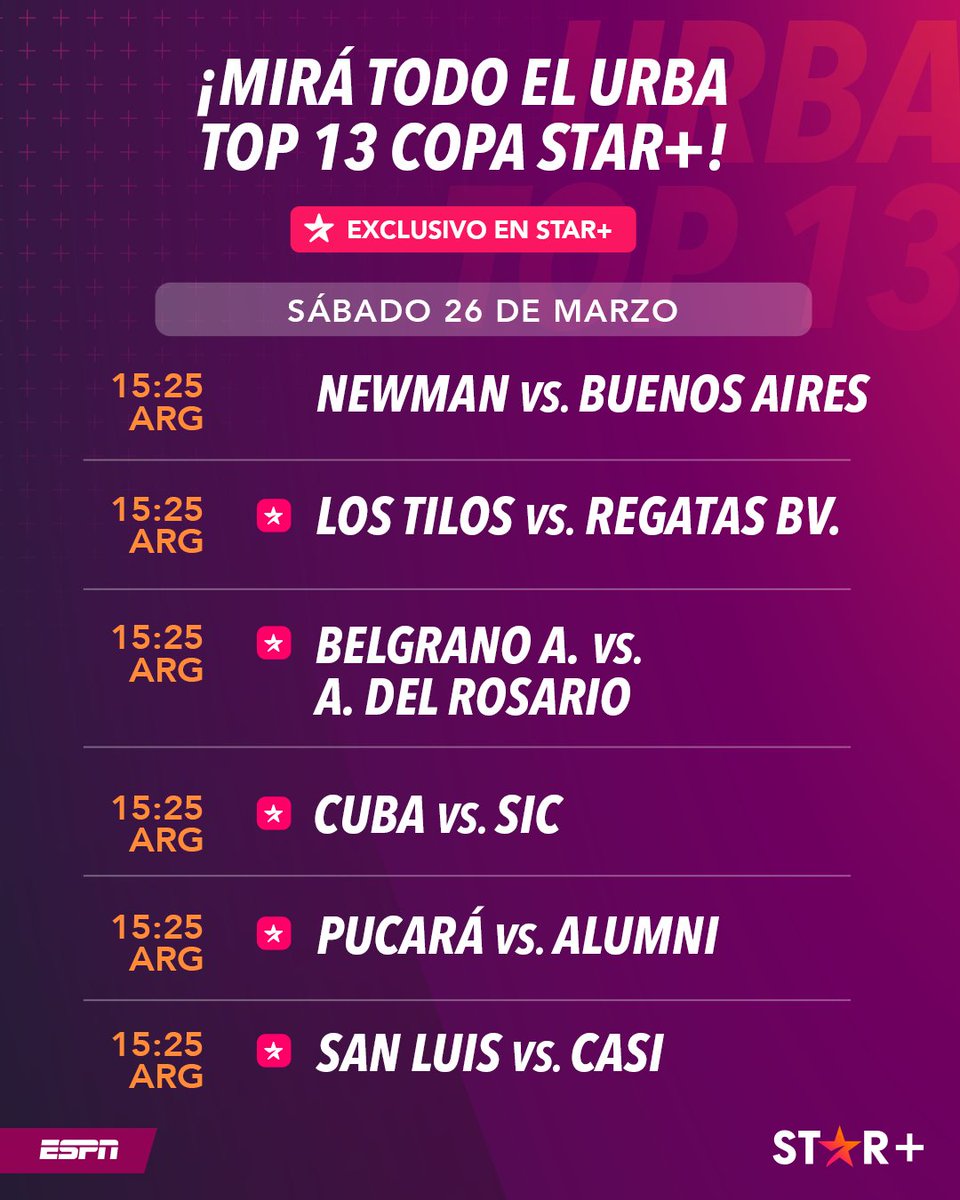 🥁🥁🥁

Así se juega la fecha 2️⃣ del #URBATop13 Copa Star+ presentada por Zurich.

👉🏼 <a href="/ClubNewman/">Club Newman</a> vs. <a href="/BACRC1864/">B.A.C.R.C</a> también disponible en vivo en ESPN 3.

👉🏼 <a href="/cubarugby_vqv/">CUBA_VQV</a> vs. <a href="/SanIsidroClub/">San Isidro Club</a> también disponible a las 20:00 ARG en ESPN Extra.

#ESPNenStarPlus