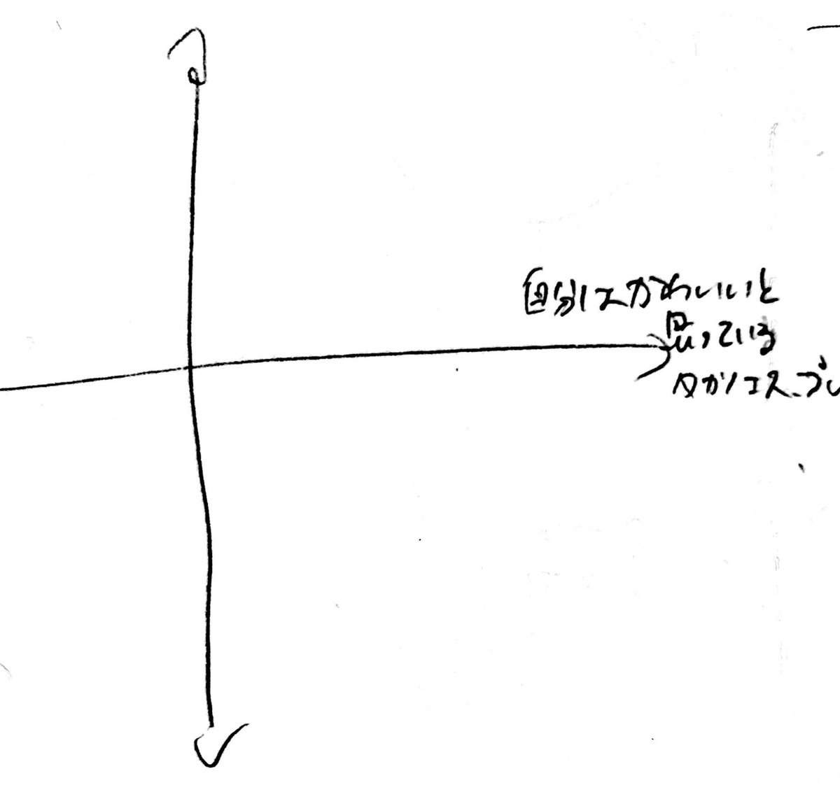 ポンサンを見習ってみたがこれしか思いつかなかった 