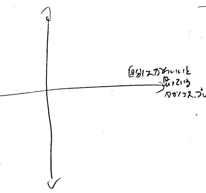 ポンサンを見習ってみたがこれしか思いつかなかった 