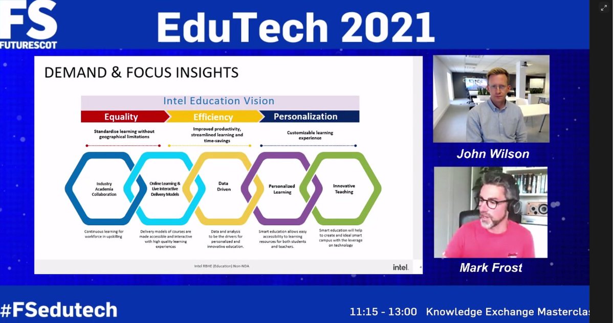 i_immersive's tweet photo. Vscene classroom technology is powered by #Intel technology. Watch our session with Intel to learn more about humanising the hybrid model of teaching and learning.
#hybridlearning #remotelearning #Vscene #edtech #innovation #intel
https://t.co/MPfoSdC6tx https://t.co/mxrruK0x5n