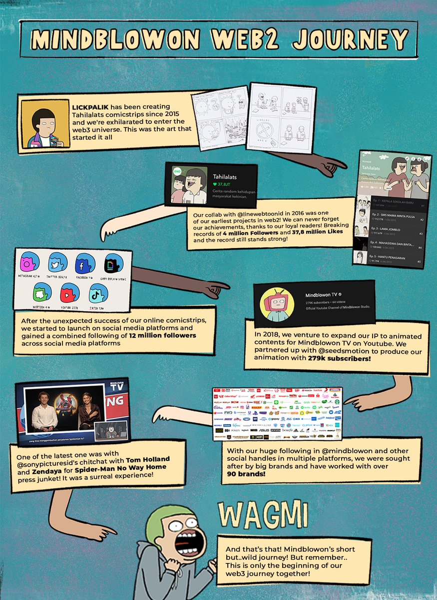 hello fren!!! let us re-introduce you to the mindblowon universe: the first generated NFT collection by mindblowon studios. 

dropping real soon😉

#MindblowonNFT