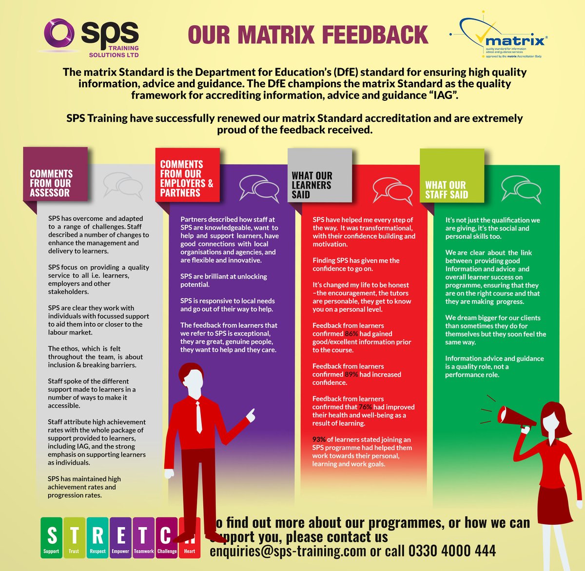 SPS Training Ltd tweet media