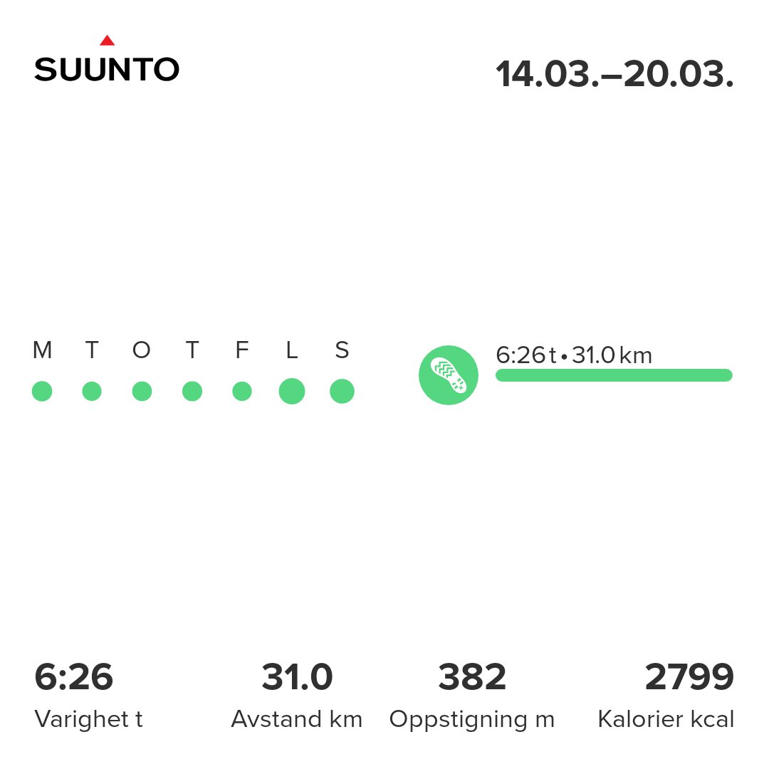 kryptoprim's tweet photo. @suunto #verticalweek https://t.co/sokcdnnpYK
