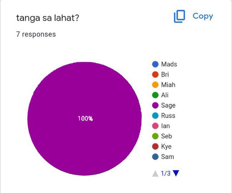 sagesvda's tweet photo. #letianandsagelead #letusleadthekatangahan #leaduslord https://t.co/T73gnLHsjt