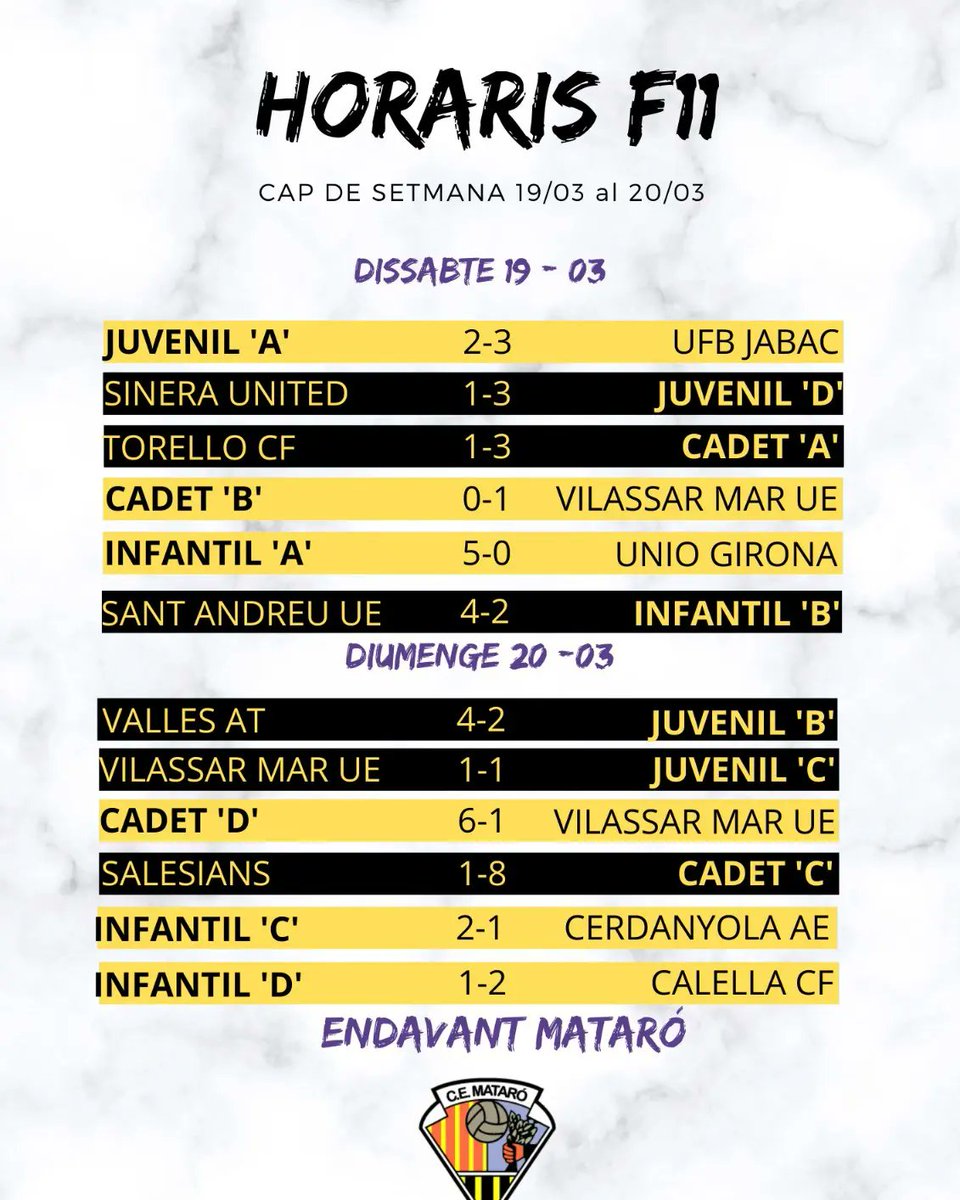FutbolBase CE Mataró tweet media