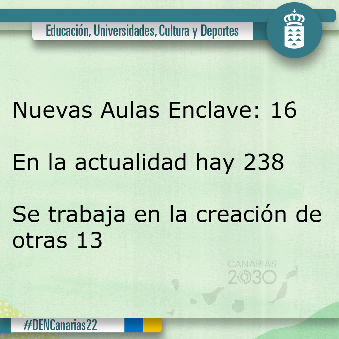 EducacionGobC's tweet photo. Incrementamos los recursos para alumnado con necesidades especiales ante el aumento de casos (5.000 más desde 2017) 

Destacan el programa para estudiantes con TEA o la creación de 2 equipos para abordar el Trastorno Grave de Conducta y alteraciones emocionales 
#DENCanarias22 https://t.co/IBUmf8VMja