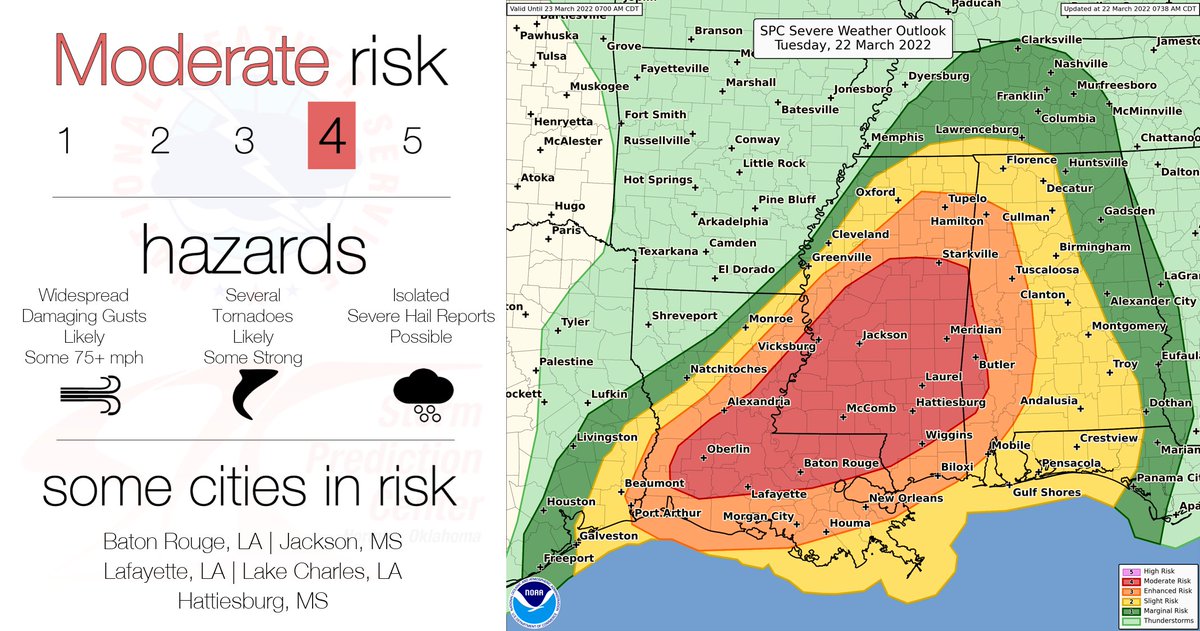 NWS Storm Prediction Center tweet media