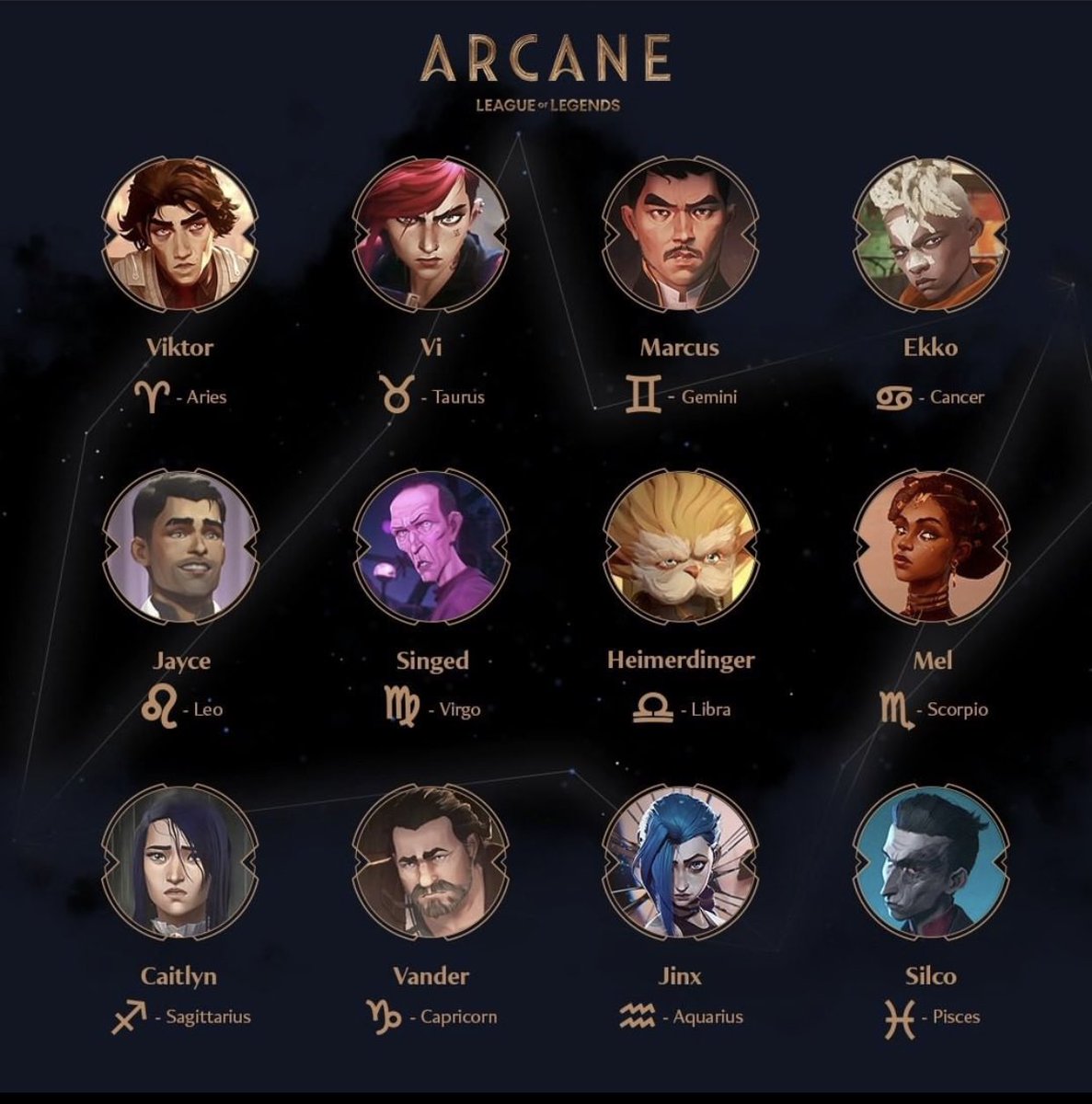 SConstantinou's tweet photo. What is your sign ?? #LeagueOfLegends  #LoL #arcane #Riot #RiotGames #Sign #Sagittarius https://t.co/u2XshKKoIA