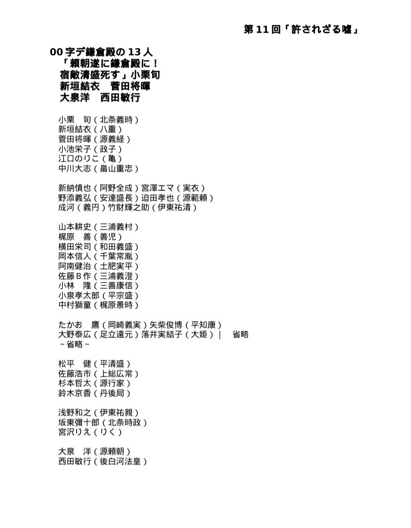 俳優のクレジット序列考察委員会 Creditorder Twitter