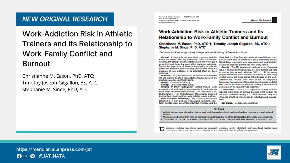 Journal of Athletic Training tweet media