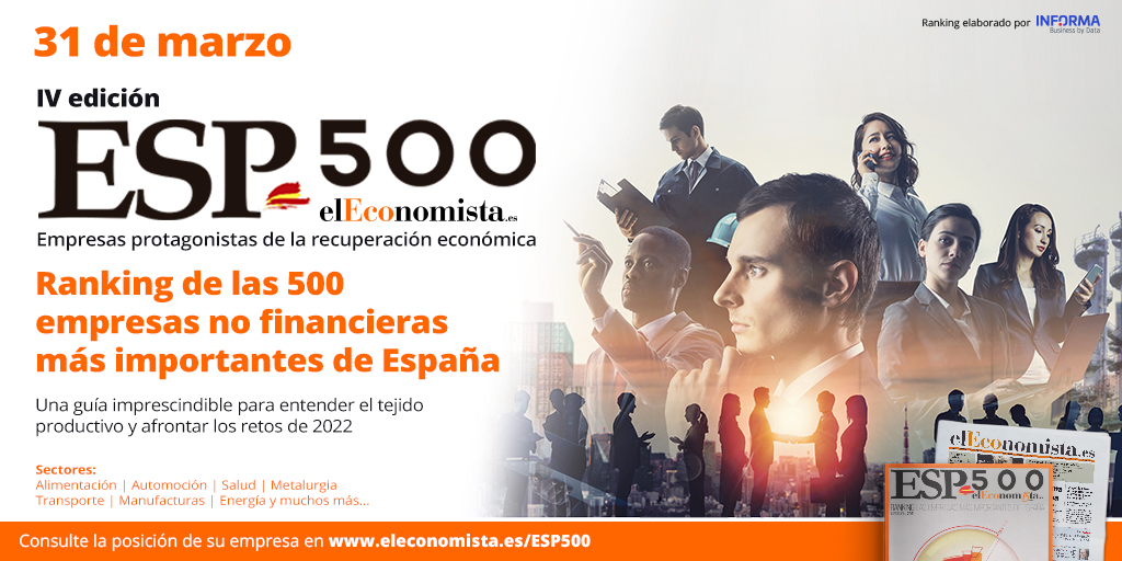 elEconomistaes's tweet photo. 🔸V Edición #ESP500, el Ranking de las 500 #empresas no financieras más importantes de España de la mano de #elEconomista

🔎Consulte la posición de su empresa en https://t.co/X1gv57G4XP https://t.co/D3rM1AGODJ