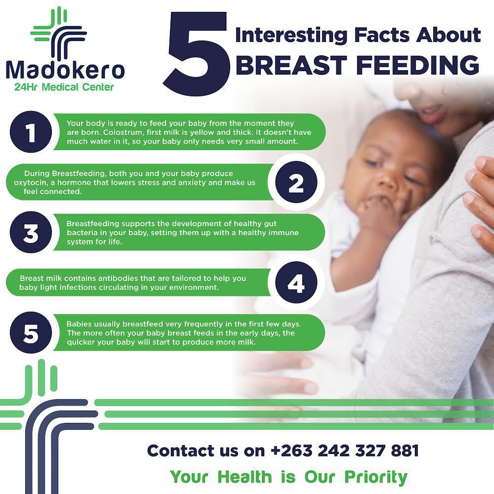 Madokero 24Hr Medical Center (@madokeromedical) on Twitter photo 