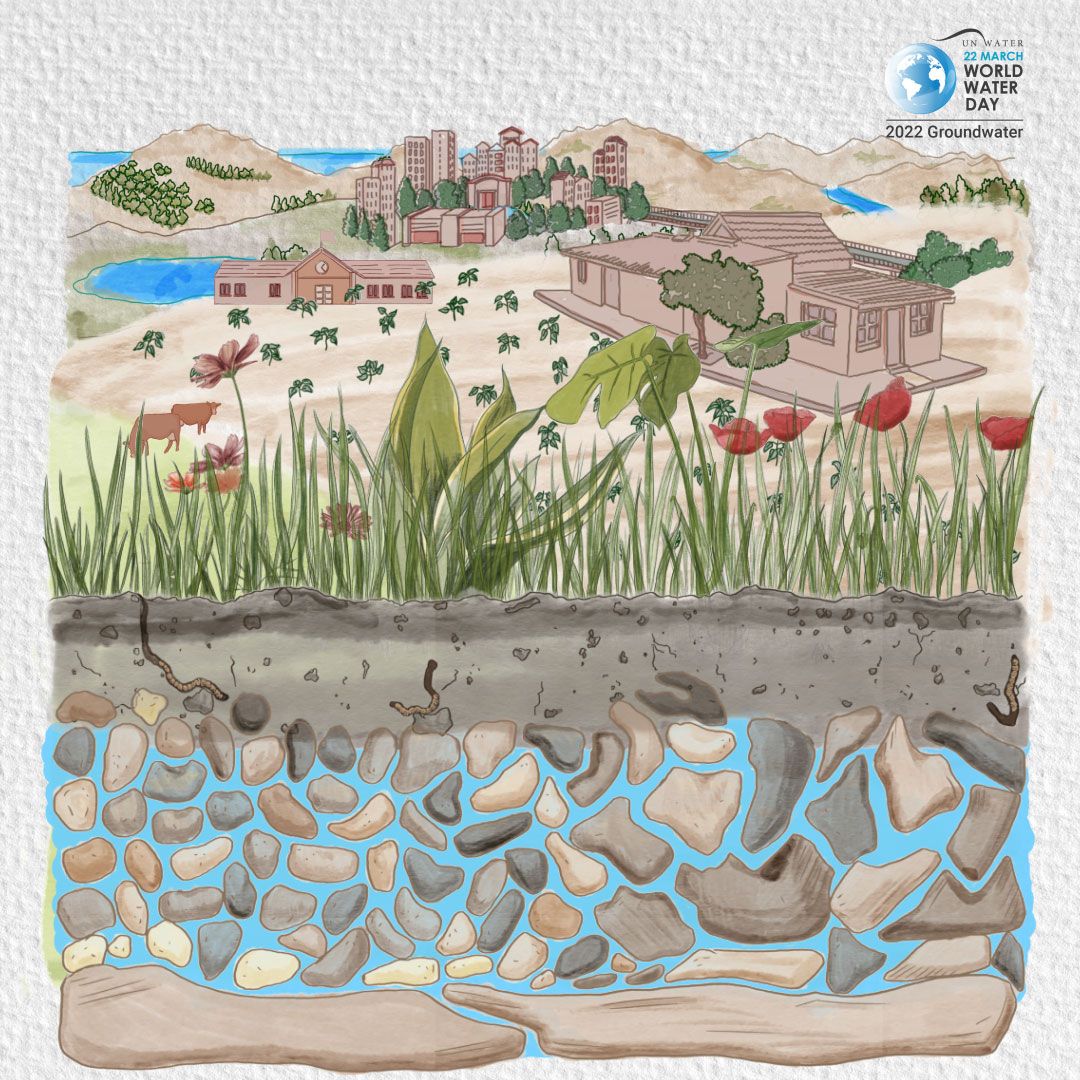 Happy #WorldWaterDay! Groundwater: making the invisible visible. Groundwater is invisible, but its impact is visible everywhere. Our drinking water and sanitation, our food supply and natural environment –all these rely on groundwater. worldwaterday.org