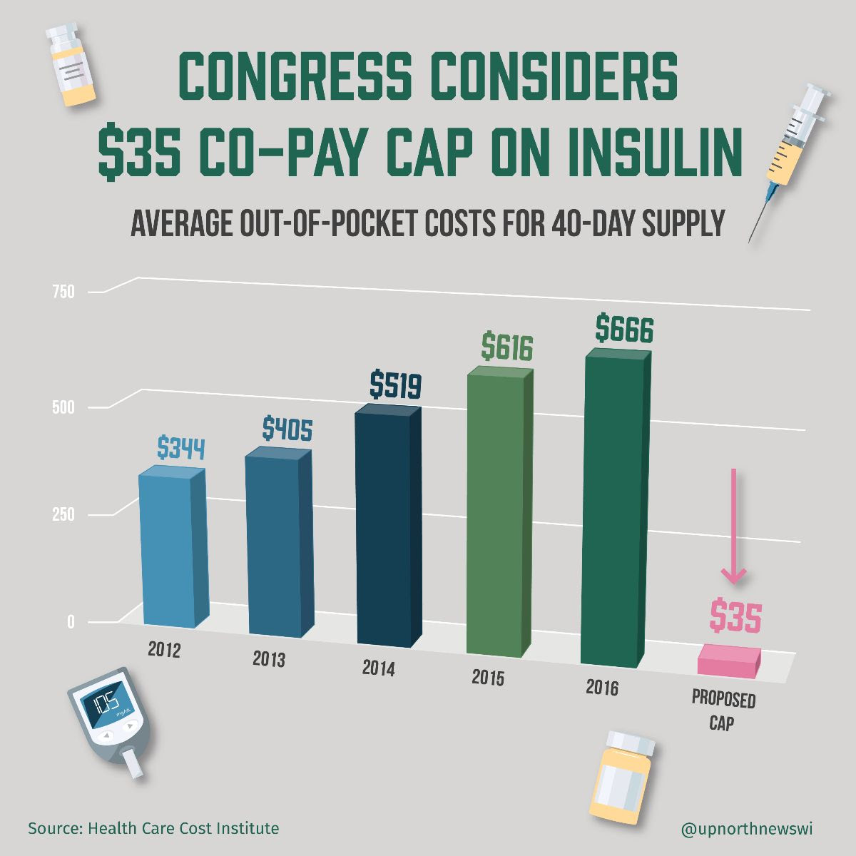 Lori Blakeslee tweet media